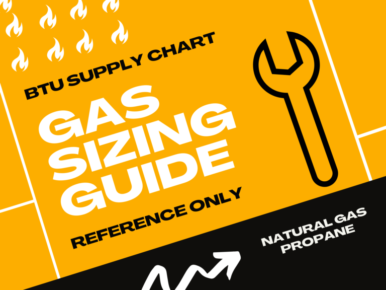 Gas sizing guide