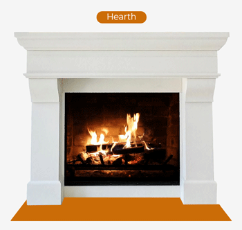 how to choose mantel width