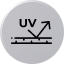 {UV Stable<br/>Colours}